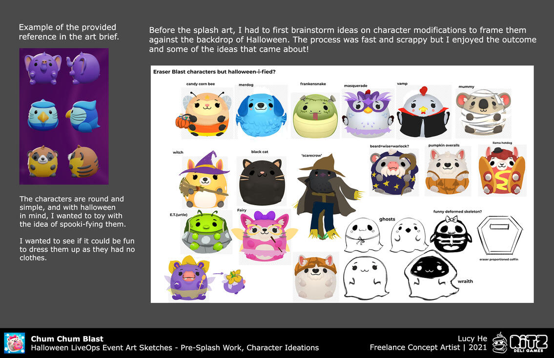 RitzDeliSplashSketches00_FirstBrainstorming